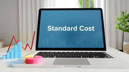 WordPress Website Cost: A Comprehensive Guide to Pricing in 2025